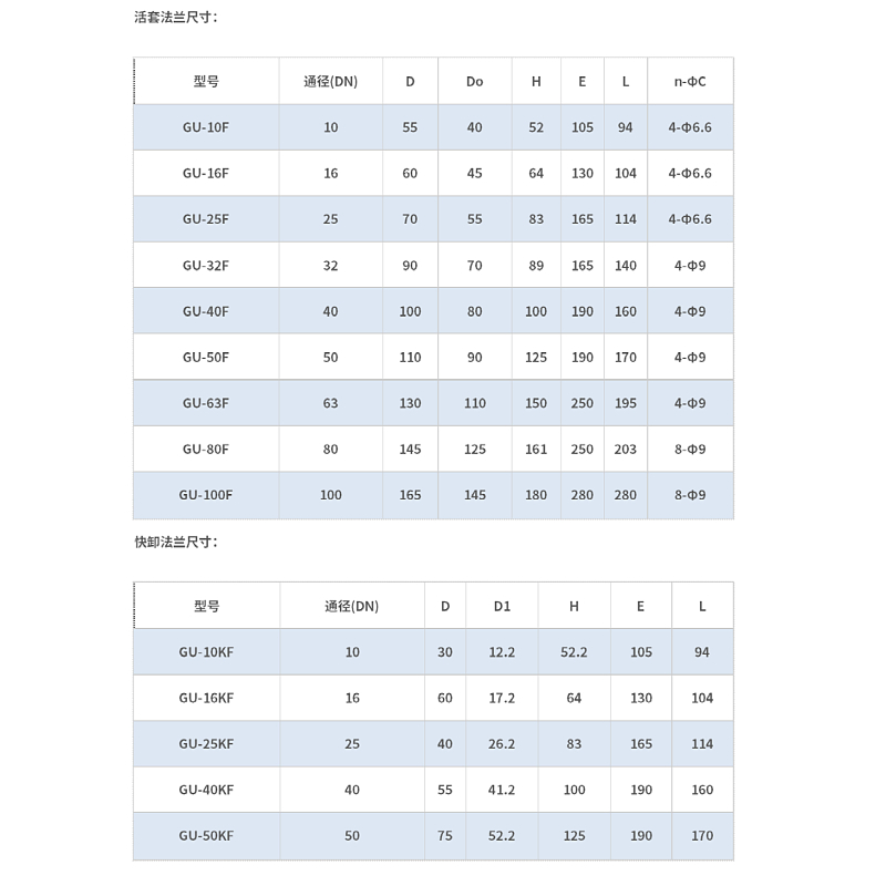 GU鑄.jpg